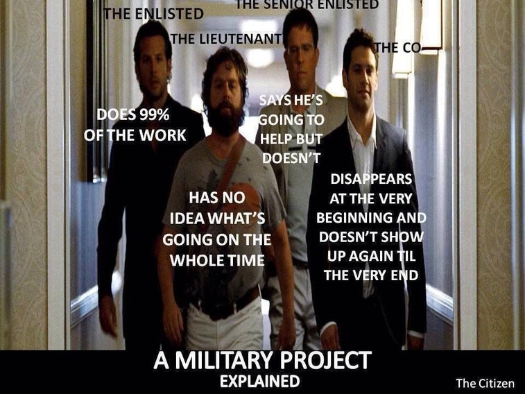 6 reasons why the guys from ‘The Hangover’ are like an Army unit