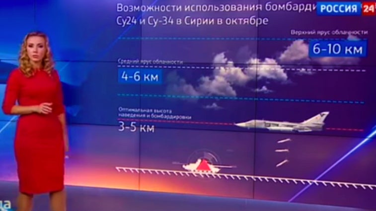 A Russian weather girl gave a forecast for bombing runs in Syria