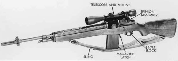 M21 vietnam sniper rifle