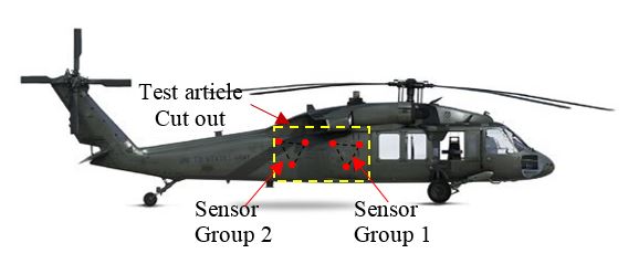 The Army tested its first damage sensors on these helicopters