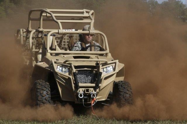 6 pieces of gear you won’t believe the military used