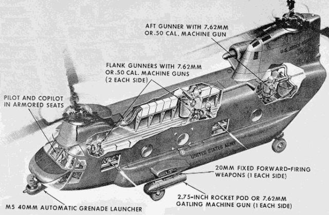 This monster aircraft was the helicopter version of the AC-130 gunship