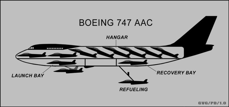 This was the Air Force’s plan to turn a Boeing 747 into an airborne aircraft carrier