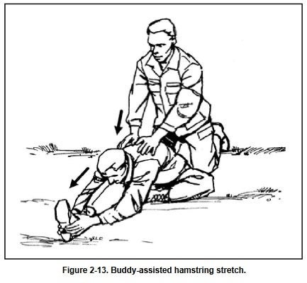 8 reasons why the Army should update its combatives manual