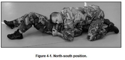 8 reasons why the Army should update its combatives manual