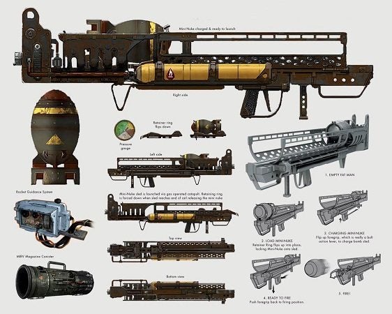 6 deadly weapons from Fallout 4 that would probably be banned