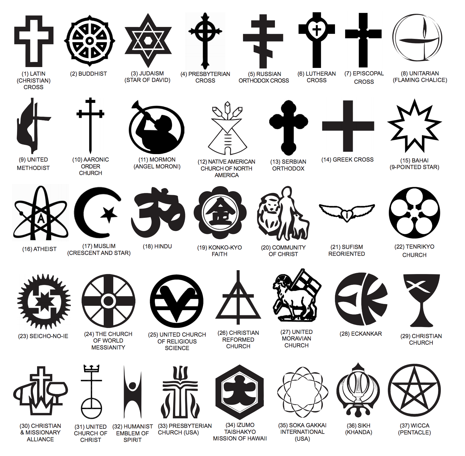 The 66 religious symbols the VA will put on tombstones
