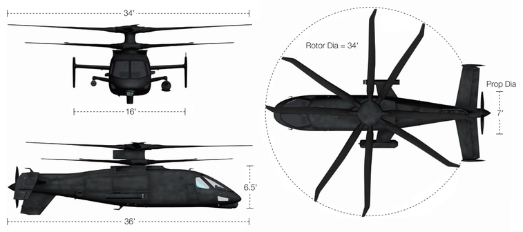 The new US experimental helicopter is cleared for flight tests