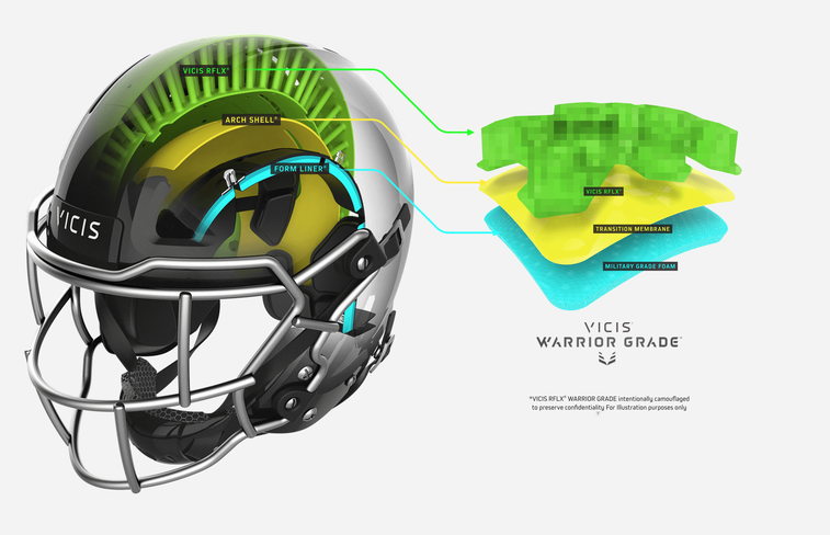 NFL helmet makers will upgrade US troops with the same tech
