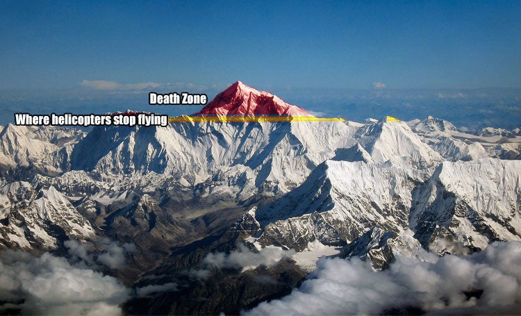 Why it’s (nearly) impossible to land a helicopter on Mt. Everest