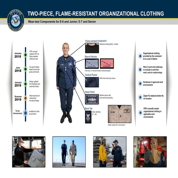 Navy’s two-piece, flame-resistant uniform undergoes second round of tests