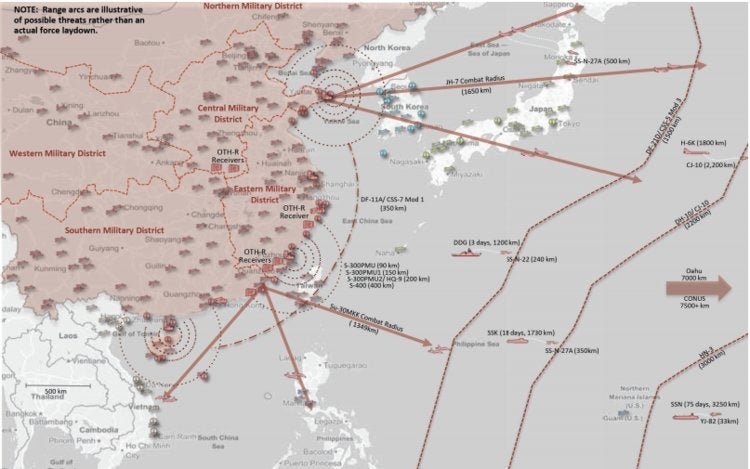 Here’s what would happen if China attacked the US