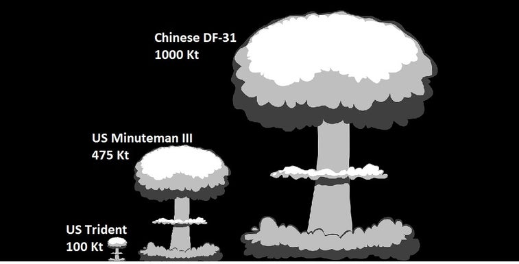America’s nukes are absolutely tiny compared to Russia’s