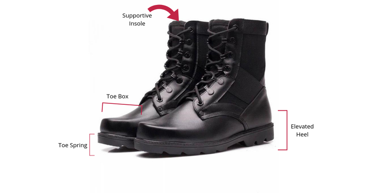 Are your combat boots jacking up your feet?