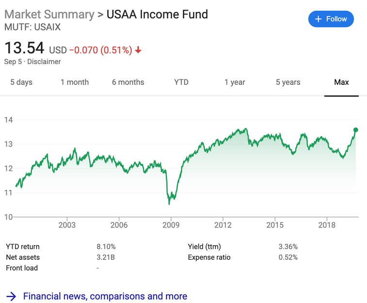 5 ways USAA is still the leading financial institution for veterans