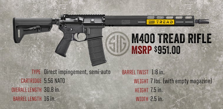 Get a taste of freedom with SIG Sauer’s latest AR