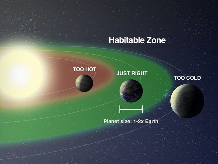 Here’s why Earth-like planets might be common