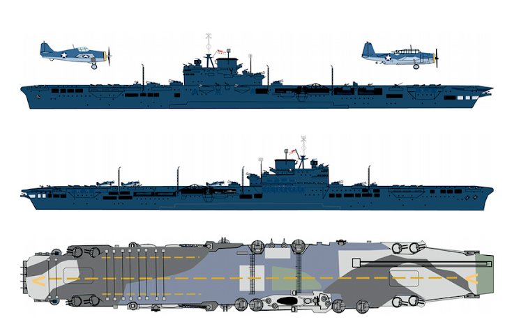Aircraft carrier diagram