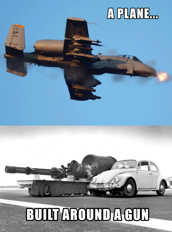 The history and design behind the legendary A-10