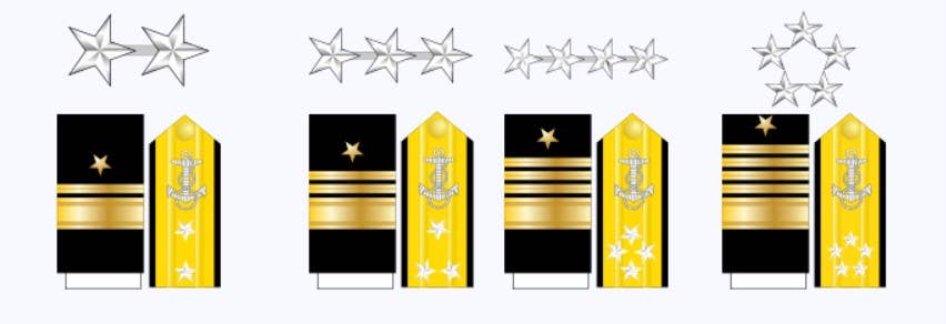 navy admiral insignia