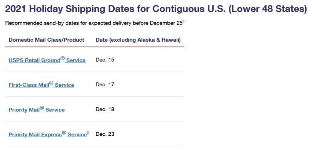 These are the 2021 USPS holiday mail shipping deadlines
