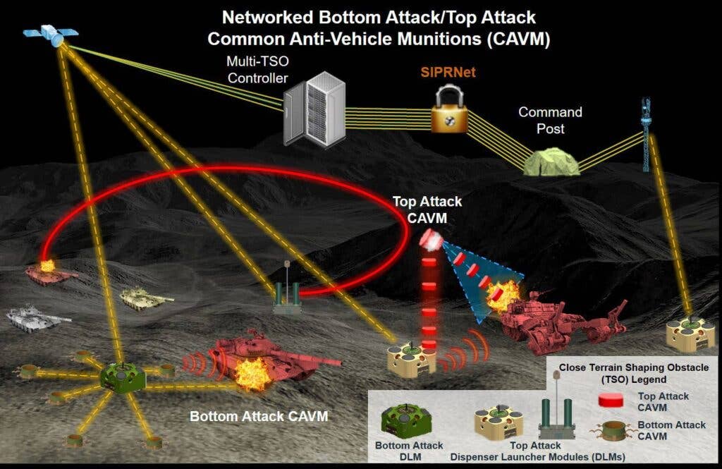 <em>A conceptual image depicting the integration of next-generation terrain-shaping obstacles (U.S. Army)</em>