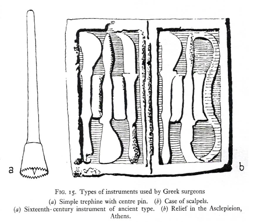 A number of ancient Greek surgical tools. On the left is a <a href="https://en.wikipedia.org/wiki/Trephine">trephine</a>; on the right, a set of <a href="https://en.wikipedia.org/wiki/Scalpel">scalpels</a>. Hippocratic medicine made good use of these tools.