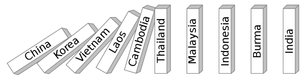domino theory illustration