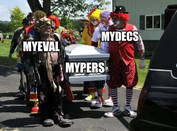 clown military memes