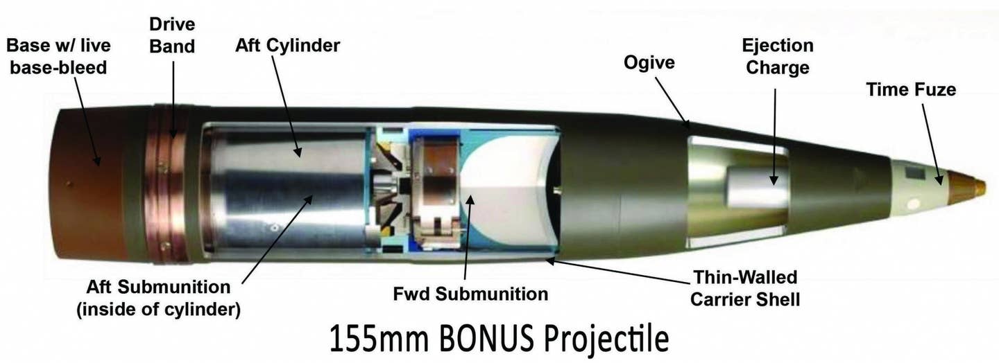 ukraine cluster munitions projectile