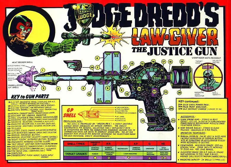 judge dredd sci-fi weapons
