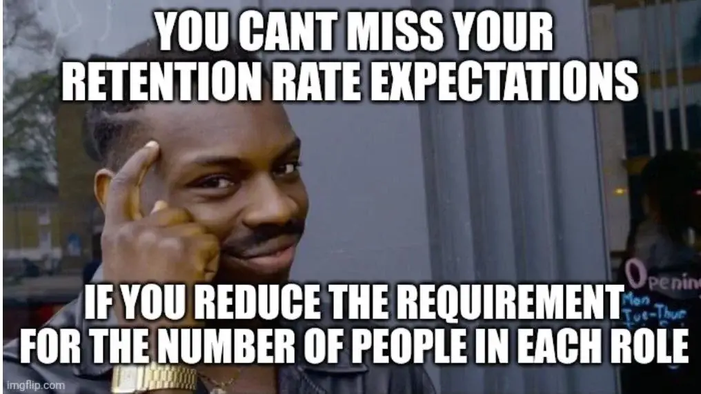 military retention rate