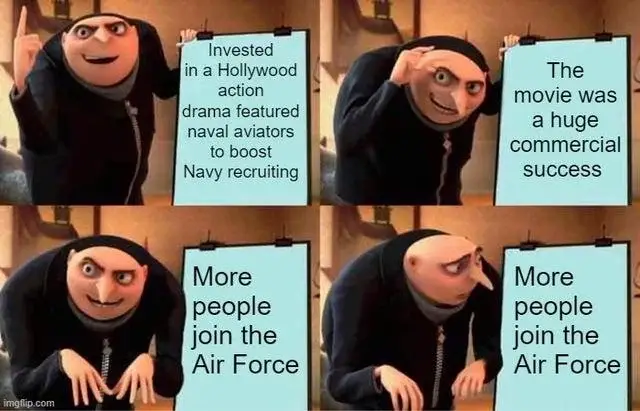 join the air force