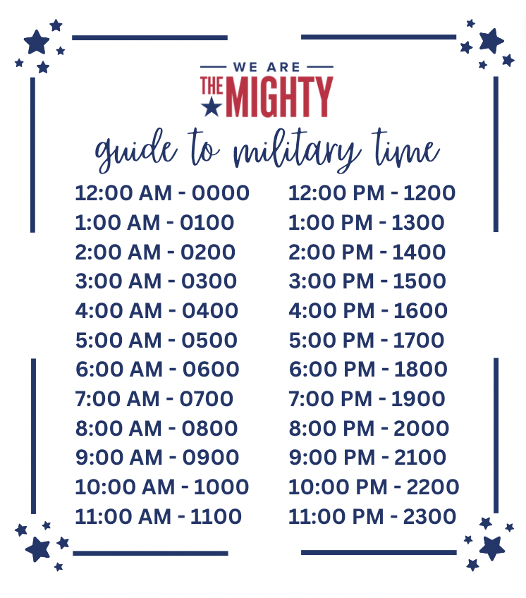 How to tell military time | We Are The Mighty
