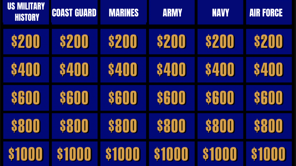 How many of these 25 military-related Jeopardy questions can you answer?