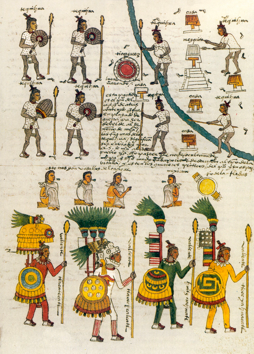 Page from the <a href="https://en.wikipedia.org/wiki/Codex_Mendoza">Codex Mendoza</a> depicting warriors wearing ichcahuipilli and tlahuiztli suits. Wikimedia Commons.