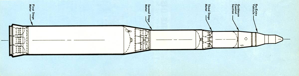 A diagram outlining the different sections of a Minuteman I ICBM. Image from USAF.