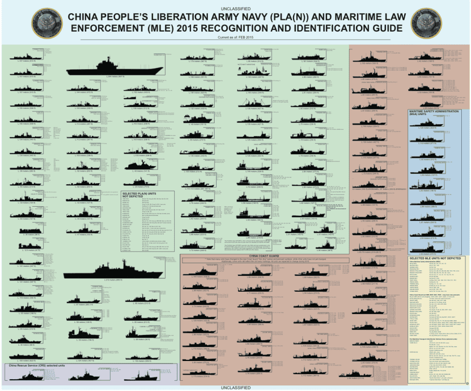 Every surface ship in the Chinese navy, in one chart