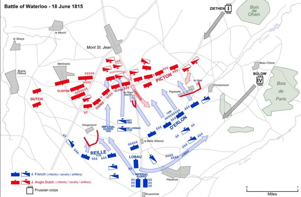 The story of Waterloo, one of the most epic battles in history