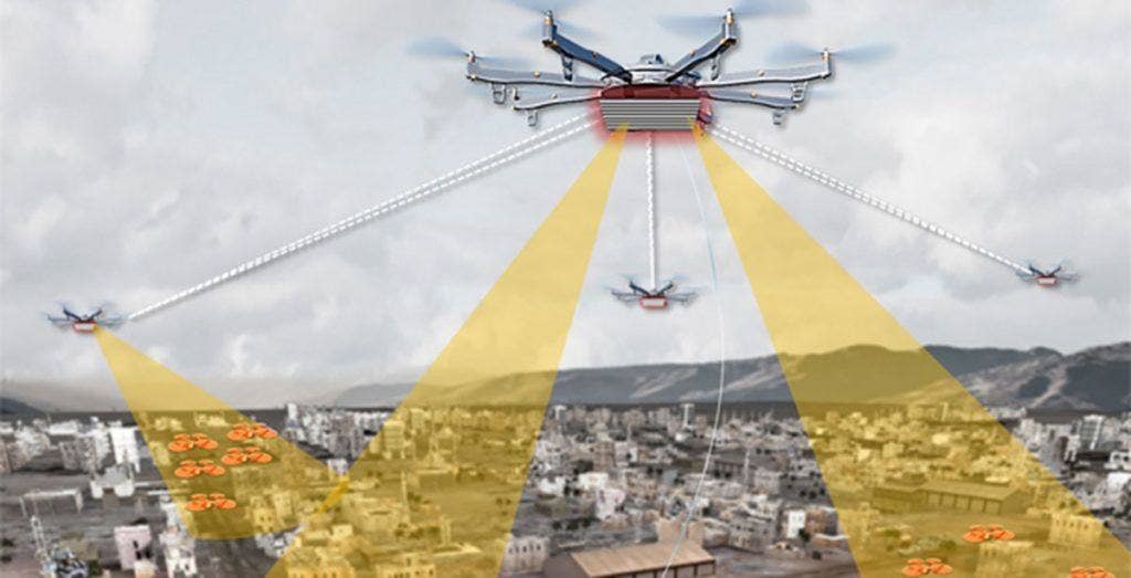 The Pentagon wants an &#8216;aerial dragnet&#8217; to find enemy drones on the battlefield and in US cities