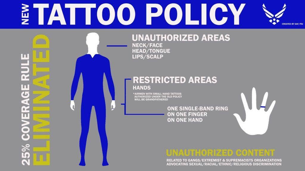 The Air Force announced new policies on dress and appearance with regard to tattoos Jan. 9. (Courtesy graphic)