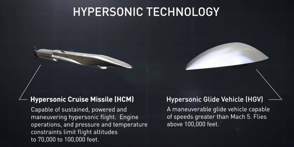 A screenshot from a video about hypersonic missile nonproliferation made by the RAND Corporation that shows the two types of hypersonic weapons under development. (TheRANDCorporation Youtube)