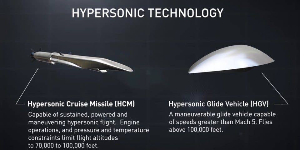 A screenshot from a video from the RAND Corporation about hypersonic missile nonproliferation showing the two kinds of hypersonic weapons. (Photo by TheRANDCorporation YouTube)