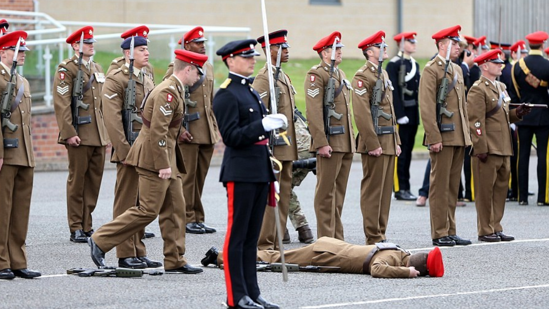 Here&#8217;s what happens to your body when you pass out in formation