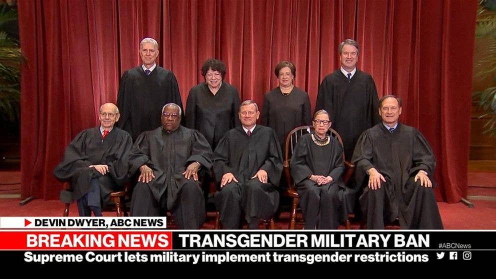 Everything you need to know about the DoD transgender ban