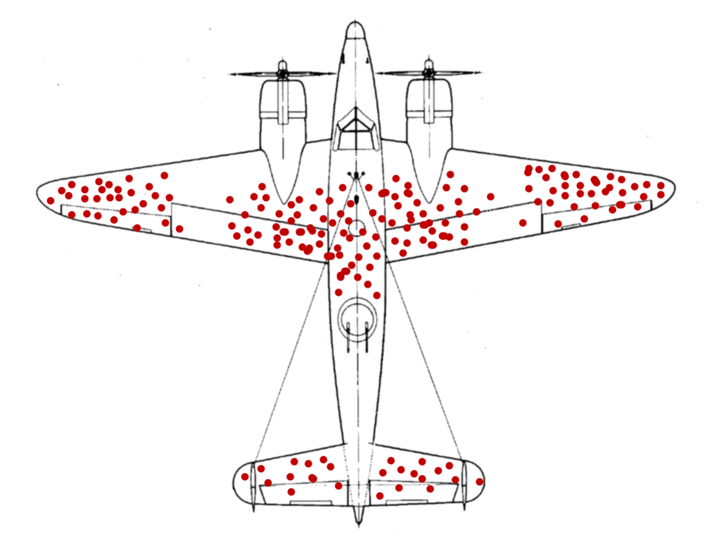 This graphic shows where the majority of holes were recorded on returning B-29s. (WikiMedia Commons)