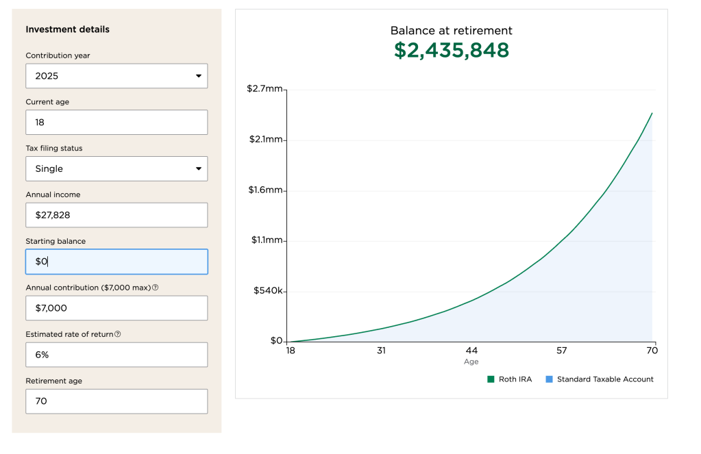 million dollars military pay