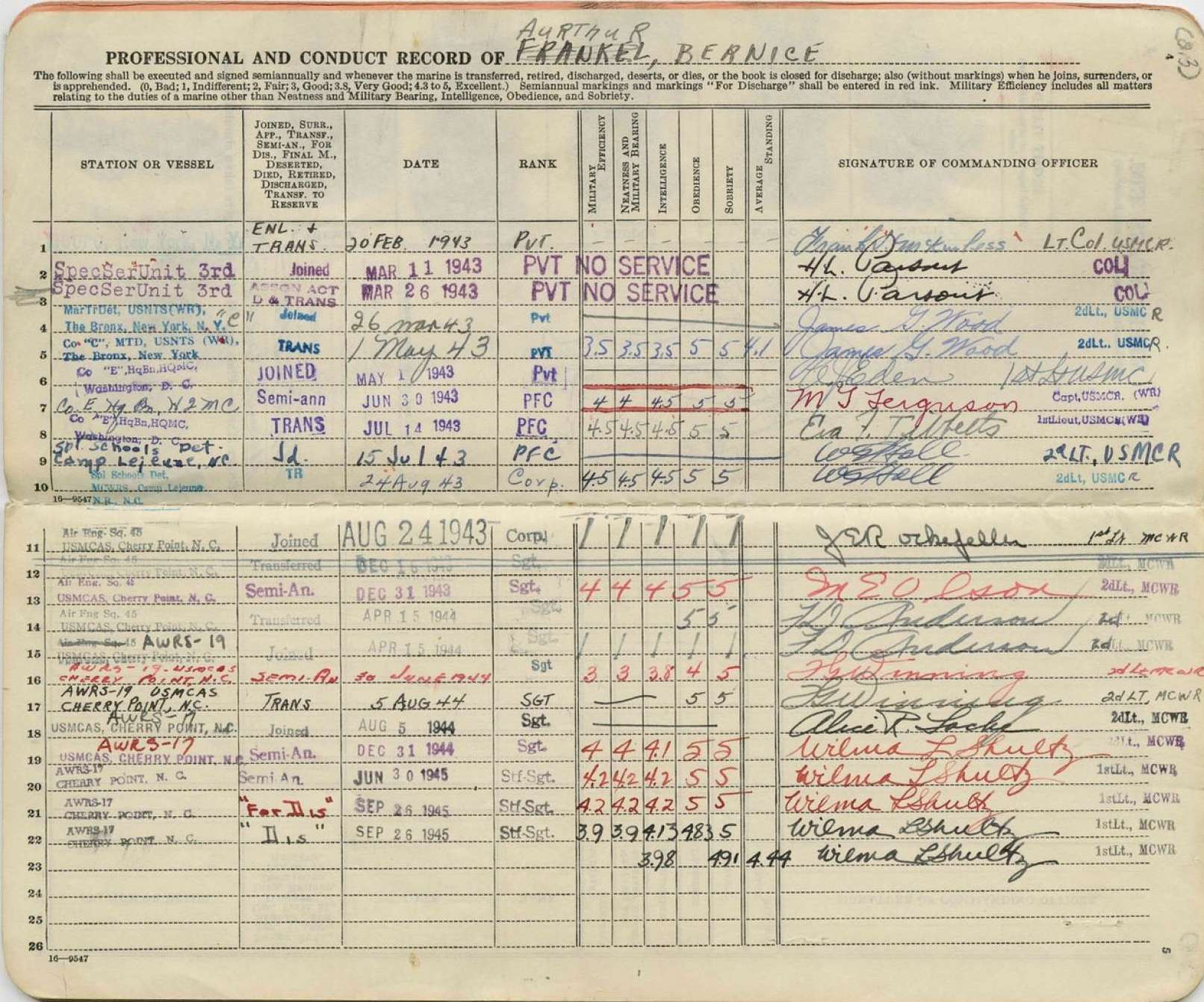 Bea Arthur Marine service records