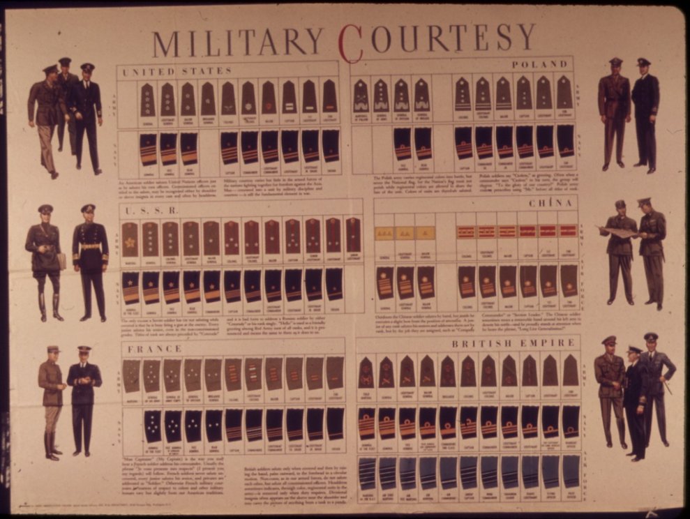 Obscure military ranks that no longer exist