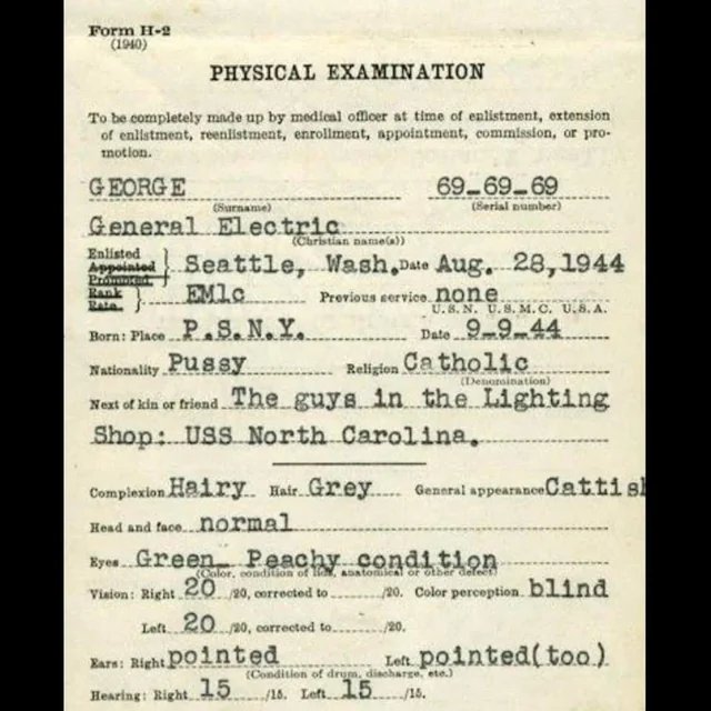 George the cat service record